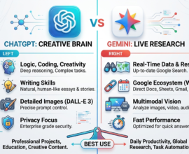 ChatGPT vs. Google Gemini: Which AI Tool Actually Wins?