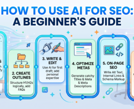 How to Use AI for SEO: A Simple Step-by-Step Guide for Beginners