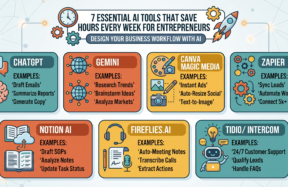 7 Essential AI Tools That Save Hours Every Week for Entrepreneurs