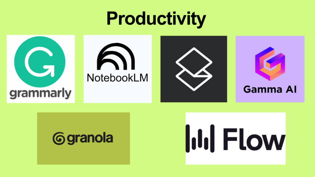 Productivity