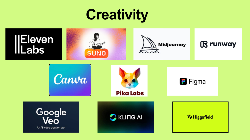 Creativity